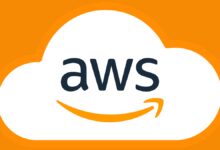 AWS Financial Services