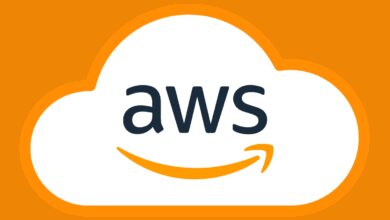 AWS Financial Services