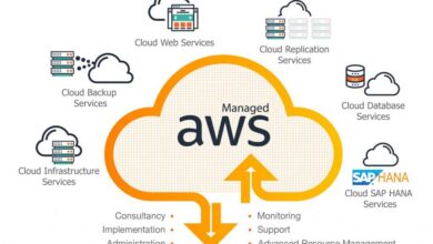 AWS Insurance